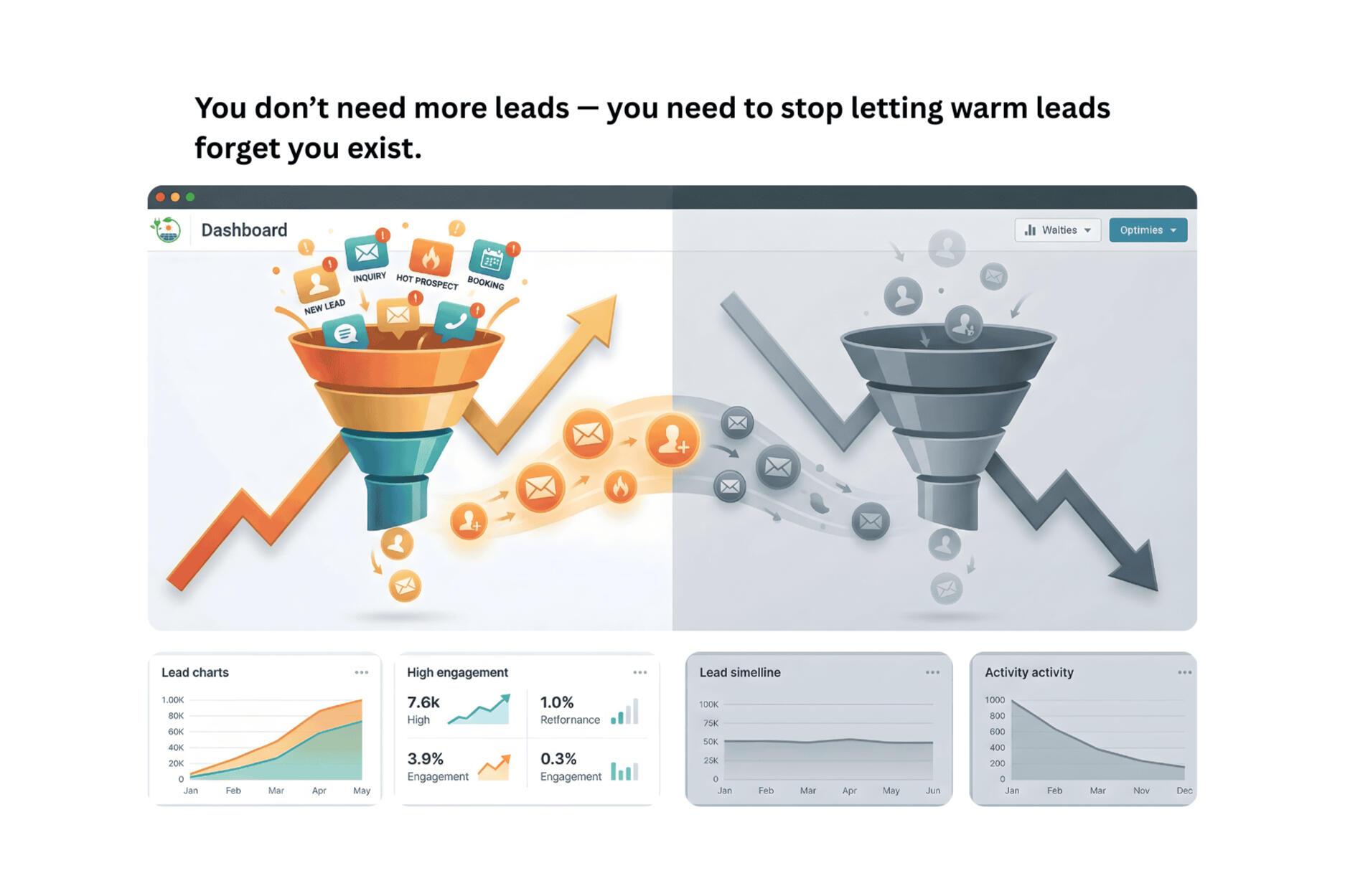 Solarpreneur Client Conversion Blueprint