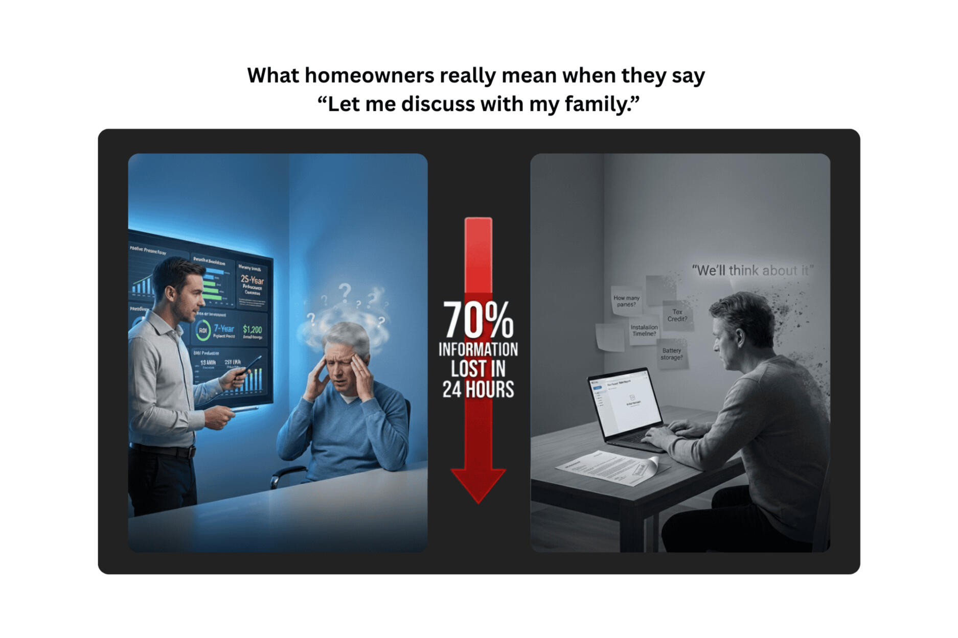 Solarpreneur Client Conversion Blueprint